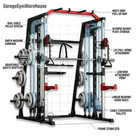 Smith Machine Home Gym All-In-1, 2200LBS Power Cage with Dual Cable Pulley Systems, LAT Pull-Down & Leg Hold-Down | Complete Strength Training Equipment for Full Body Workouts — How It Works