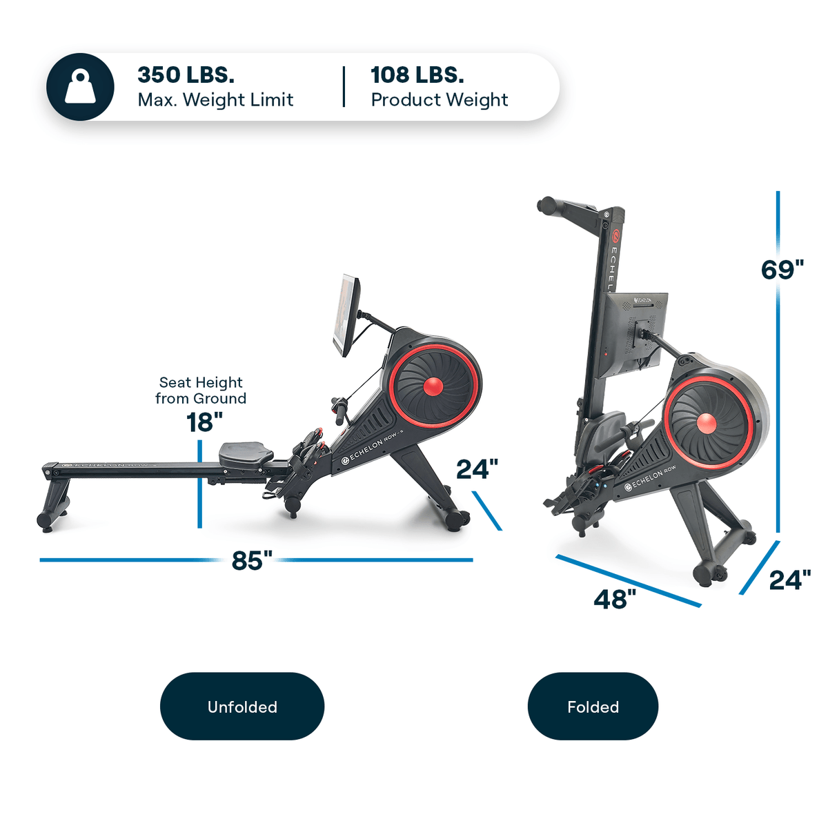 Echelon Row-s Smart Rowing Machine