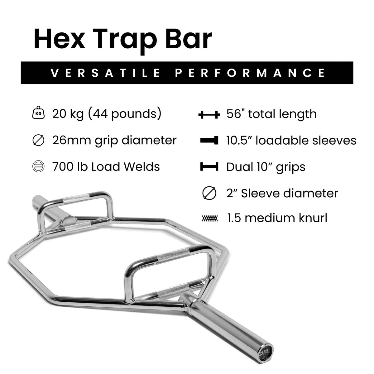 Specialty Bar & Weight Set Bundle Builder